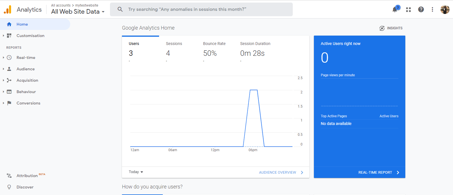 Google Analytics Home Dashboard