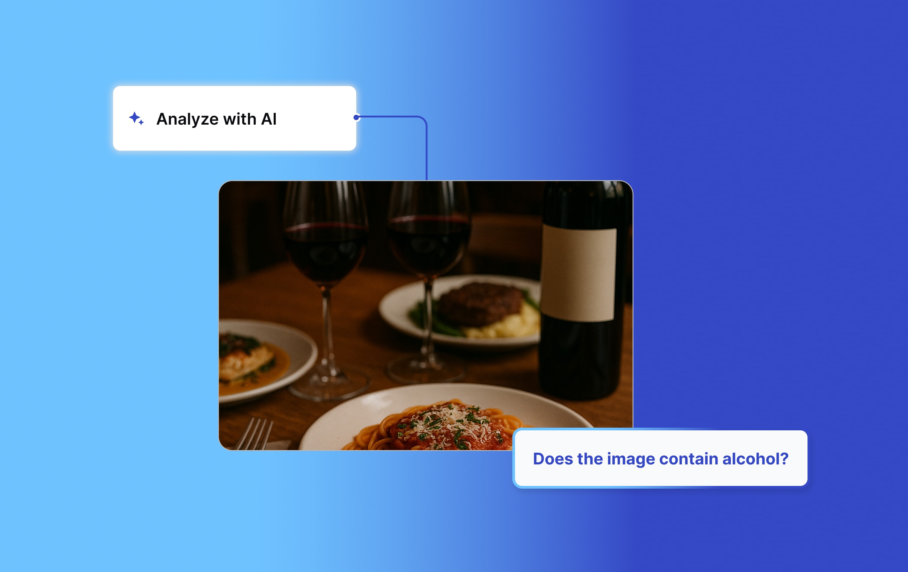 Automated Visual Categorization