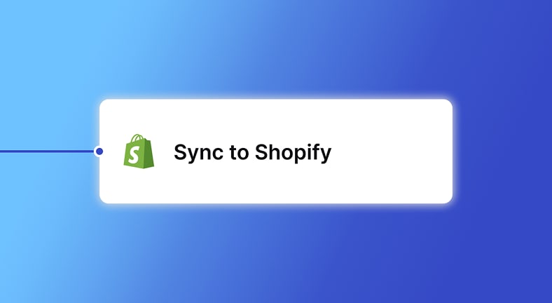 Sync Assets to Shopify