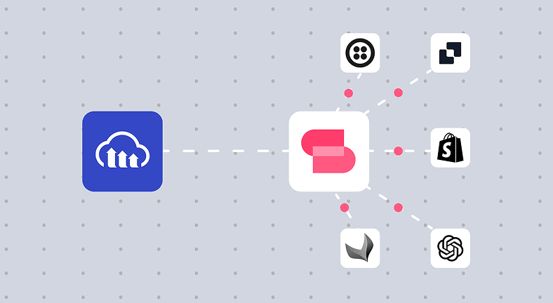 Orchestrate Media Workflows
