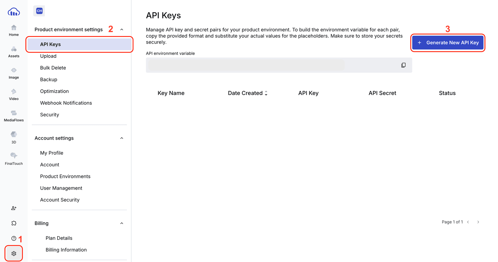 Cloudinary Console with steps labeled: 1. cog wheel 2. API keys 3. + Generate New API Key