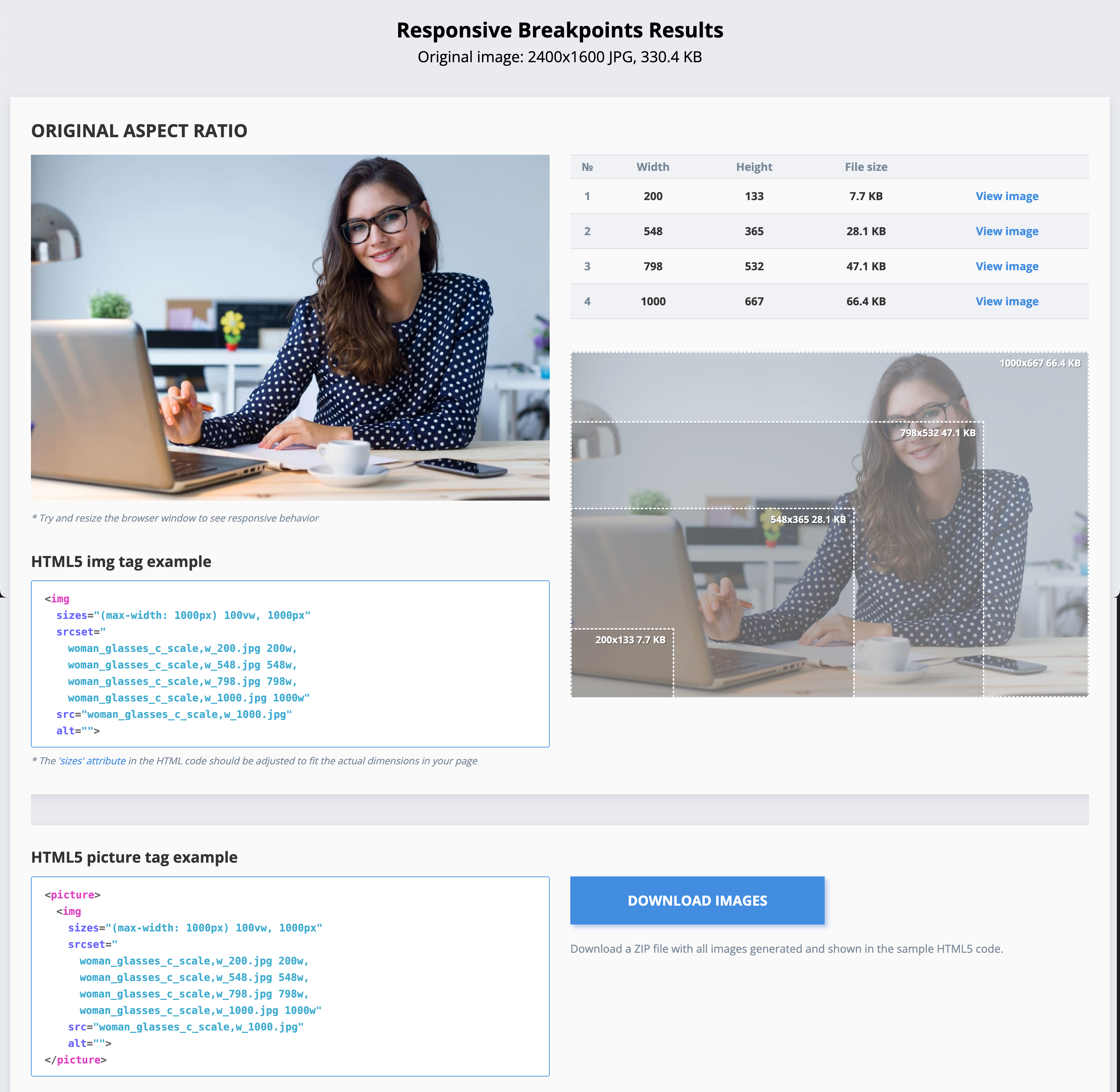Responsive Breakpoints results