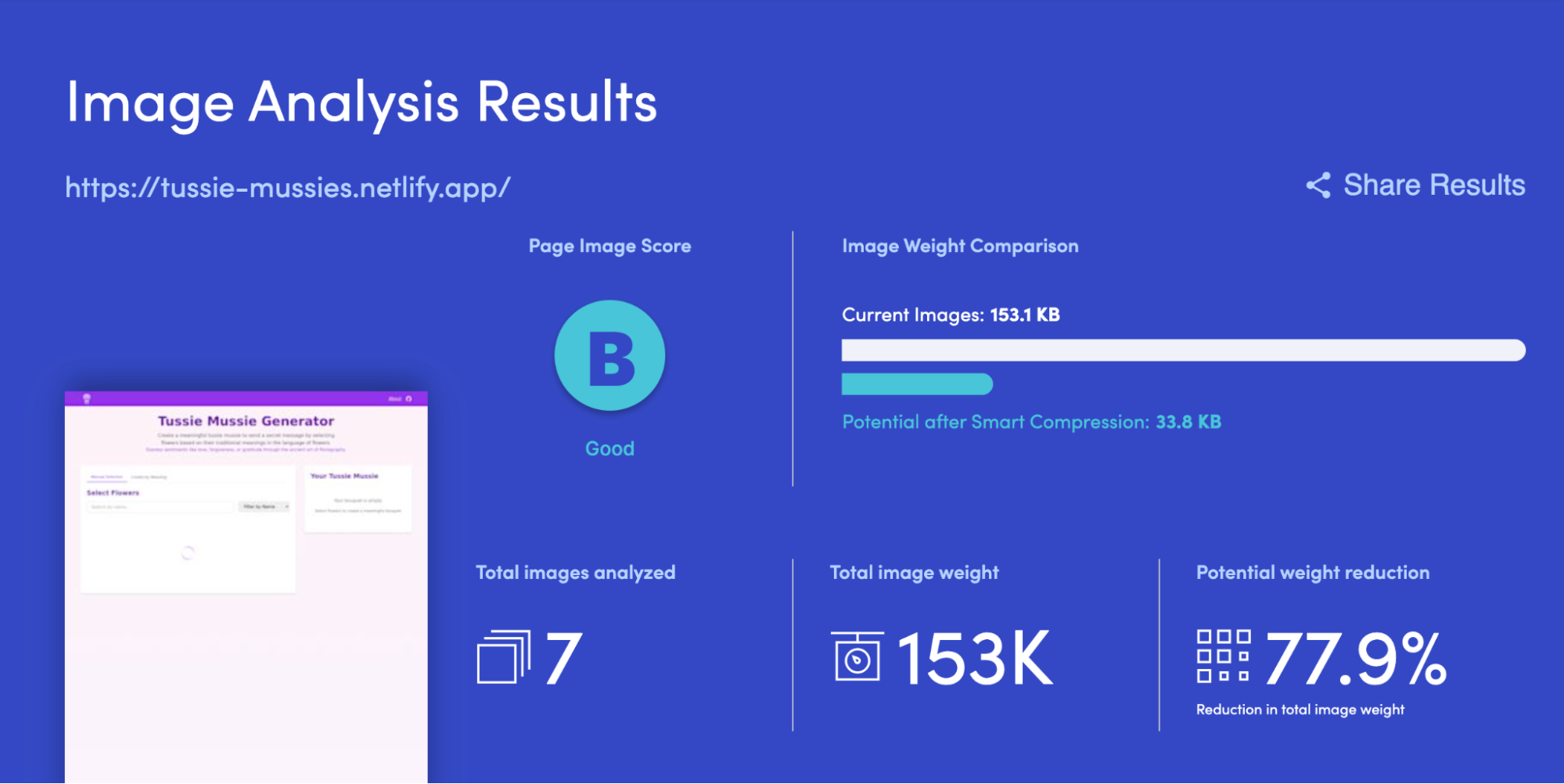 Image Analysis Results

Page Image Score: B
Total Images Analyzed: 7
Image Weight Comparison
Current Images: 153.1KB
Potential after Smart Compression: 33.8KB
Total Image Weight: 153K
Potential Weight Reduction: 77.9%