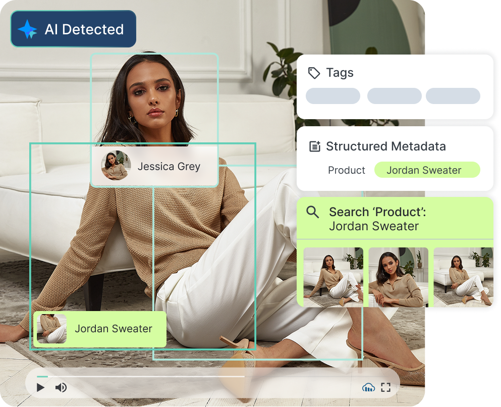 Structured metadata for a sweater product