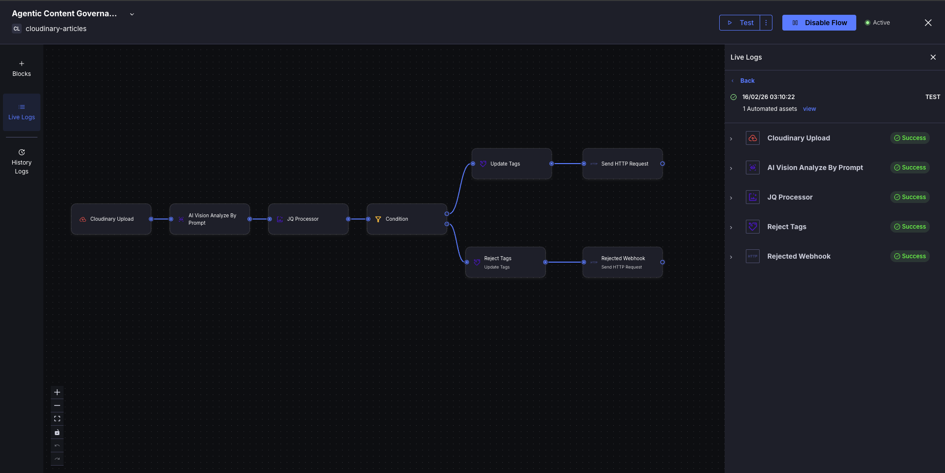AI-powered content governance agent