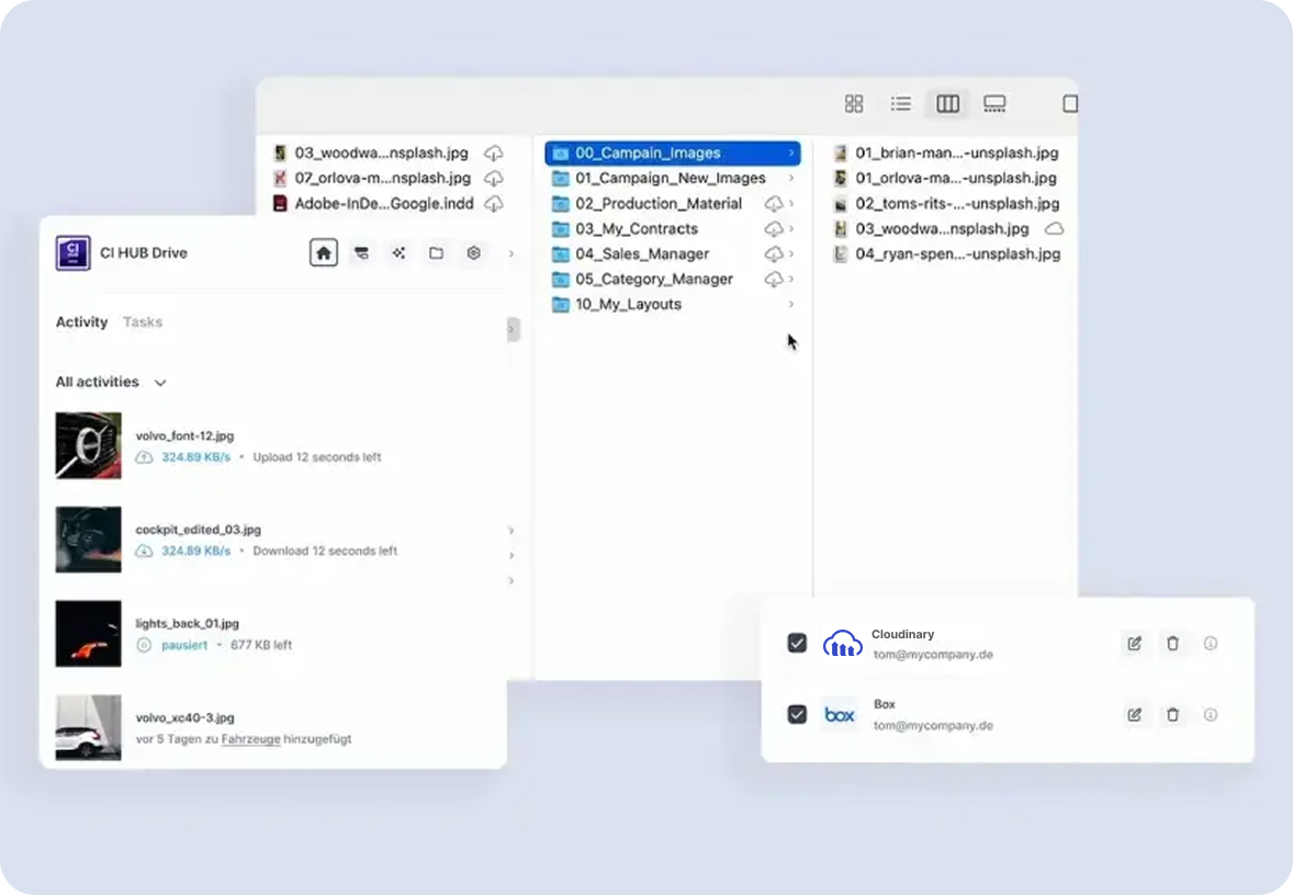 CI HUB drive