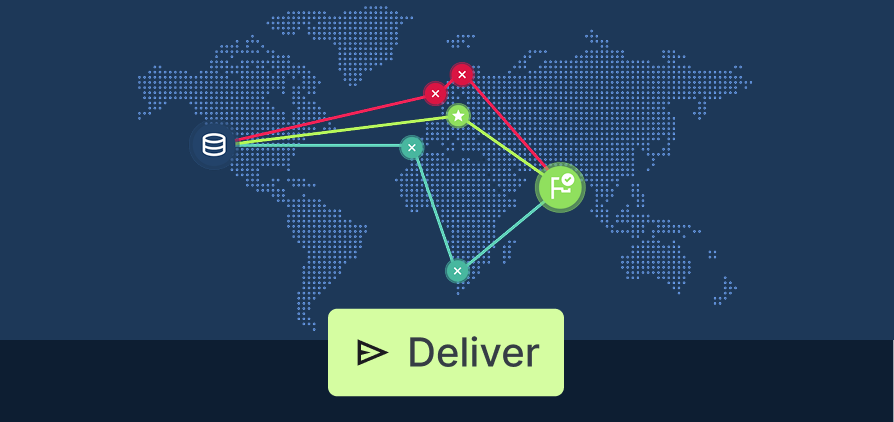 Global Content Delivery
