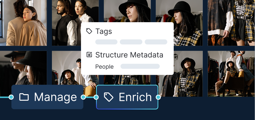 Workflow Automation