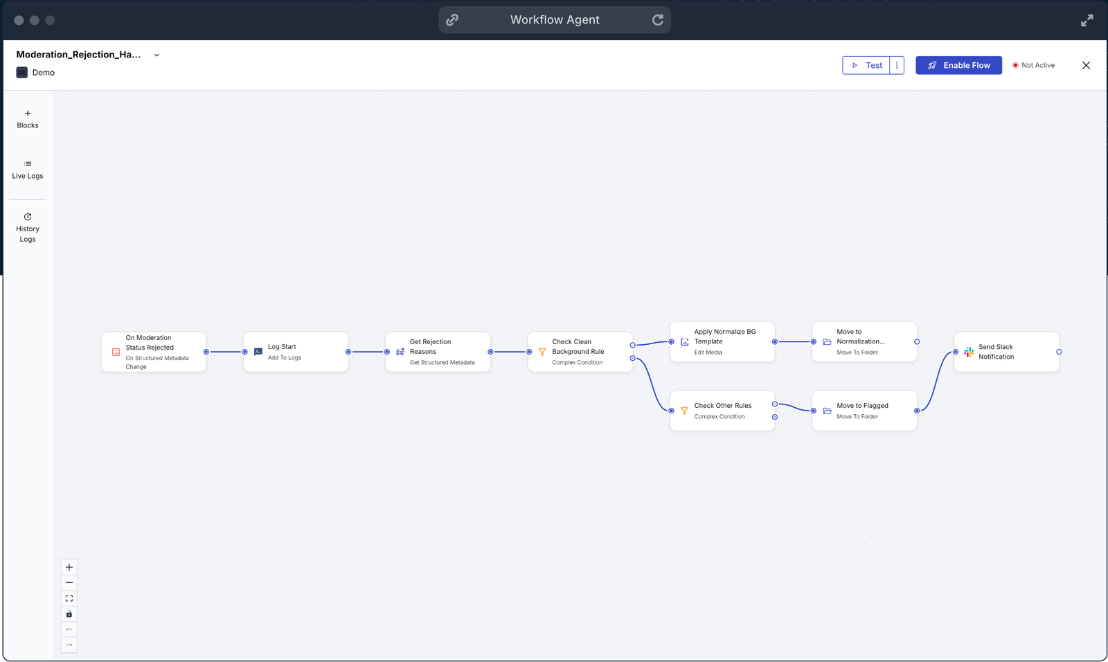 A creative digital asset management interface showing a multi-stage rejection flow.