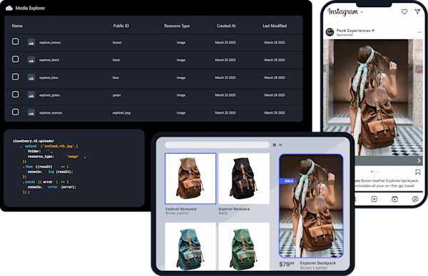 Cloudinary Programmable Media