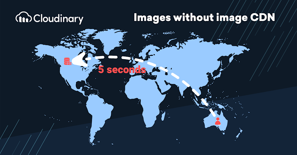 Caching images without a CDN