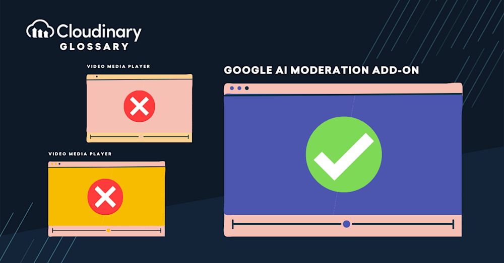 What is moderation