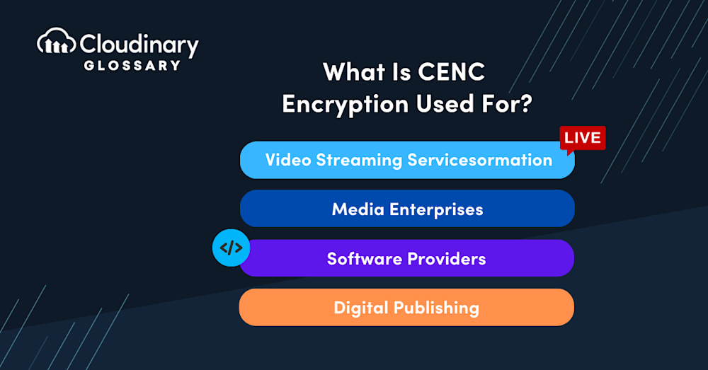 CENC Encryption
