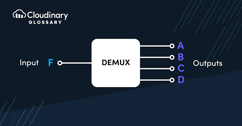 What is Demuxing