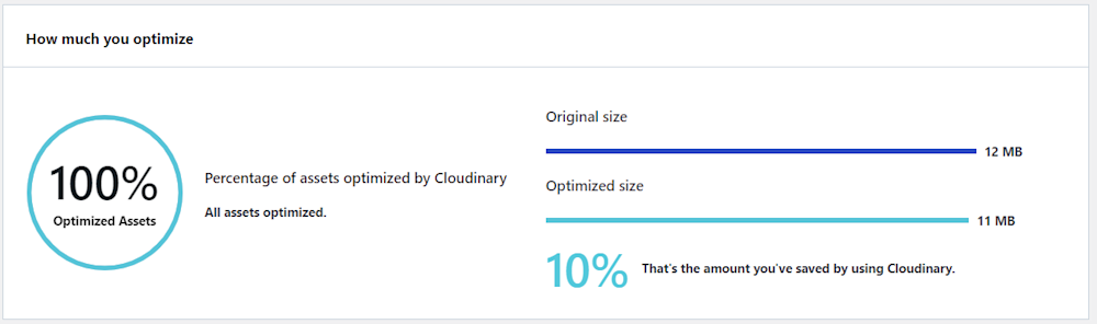 plugin for image optimization wordpress improvement