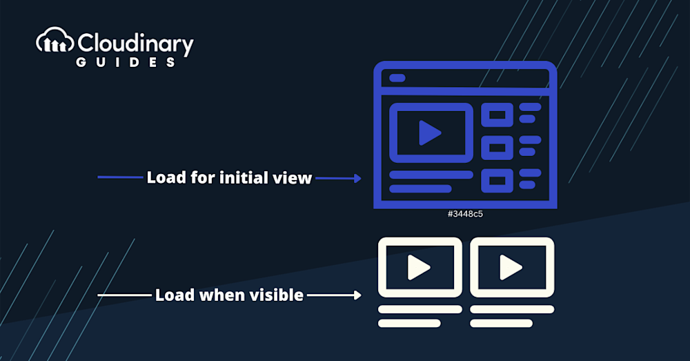 Load when visible