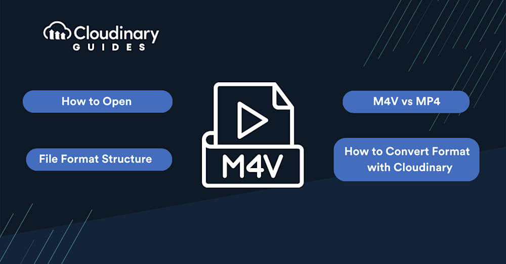 MP4 vs MV4 supporting image