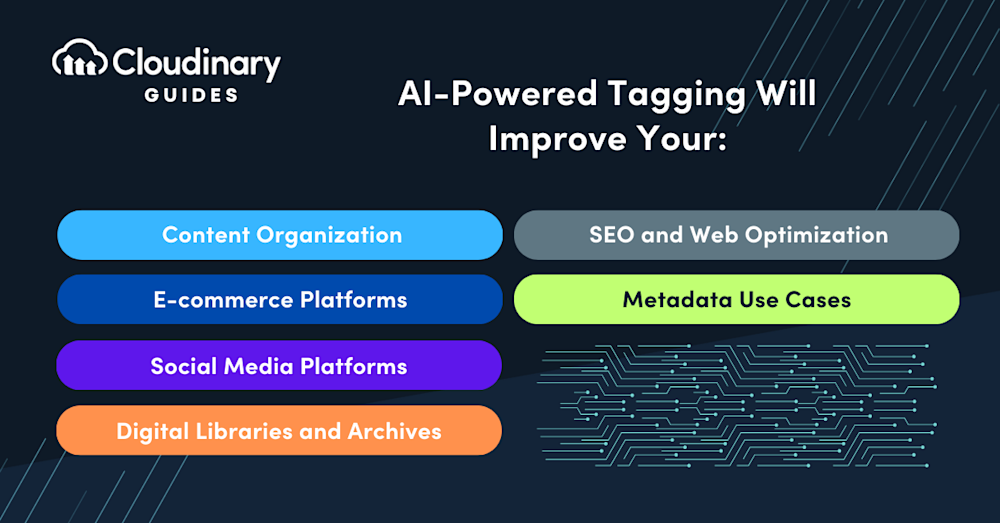 AI and its future uses in digital content creation - FOUND