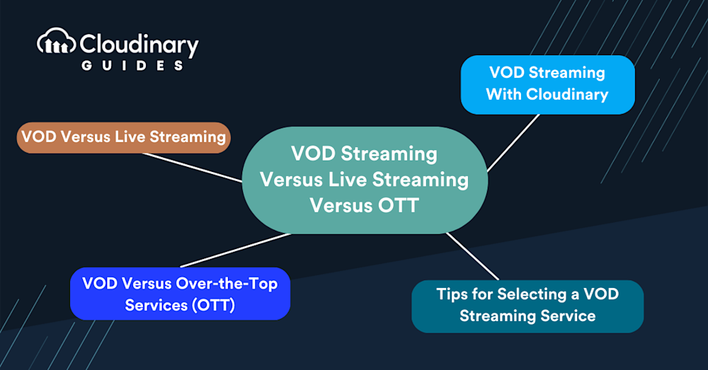 Streaming vs. Downloading: What's the Difference?