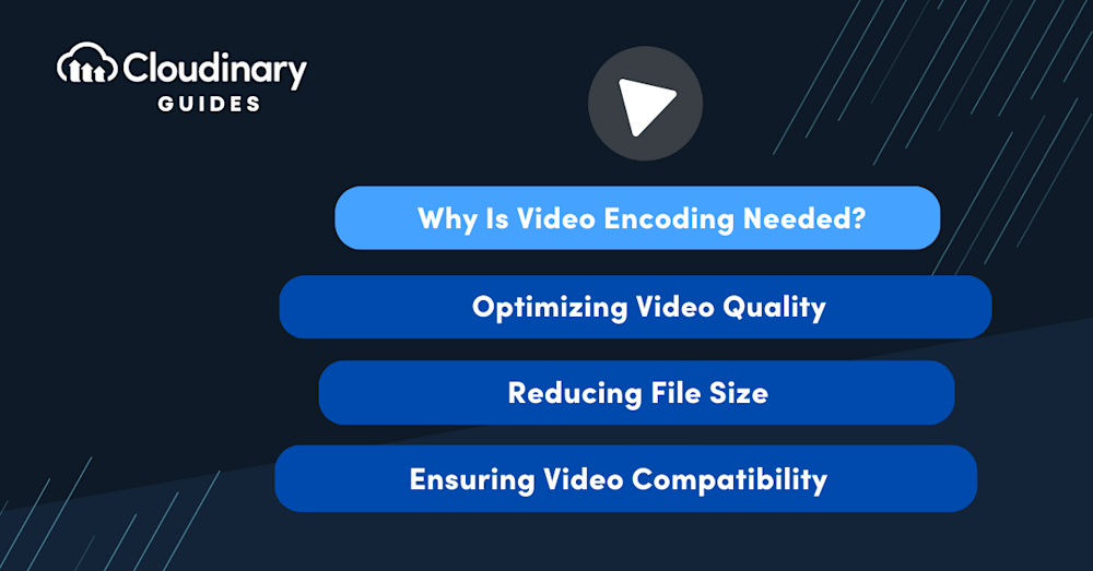 video encoding