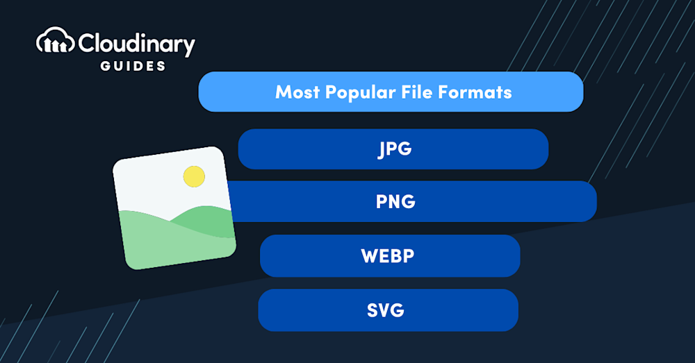 image optimization