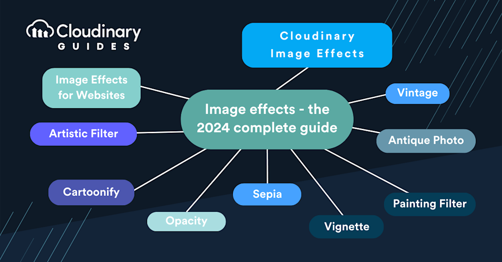 Image effects can add depth to photos in a variety of ways