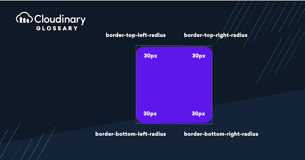 css outline radius