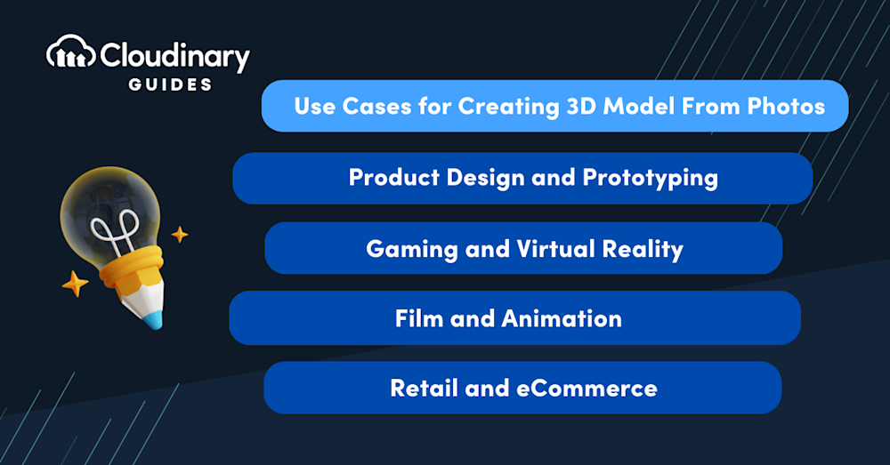 3d model from images