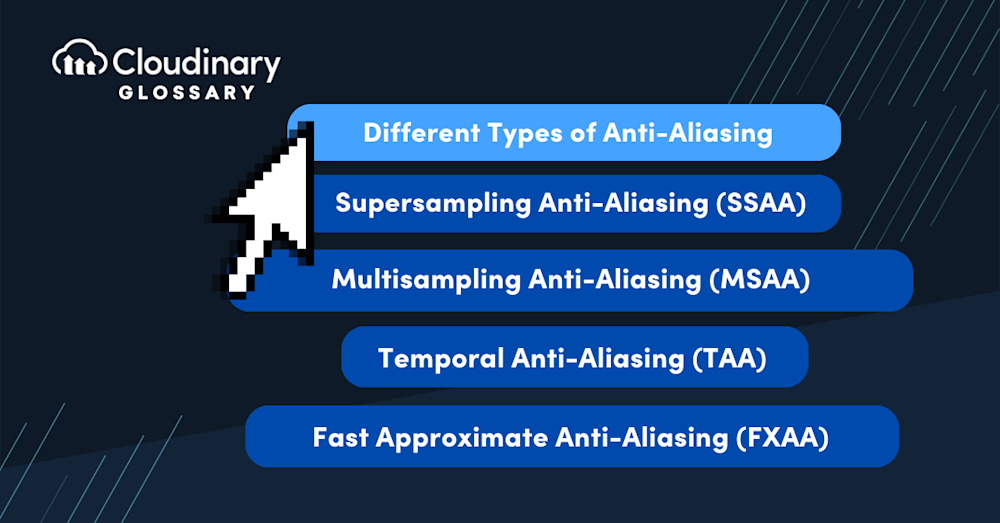 Anti Aliasing Secondary Image