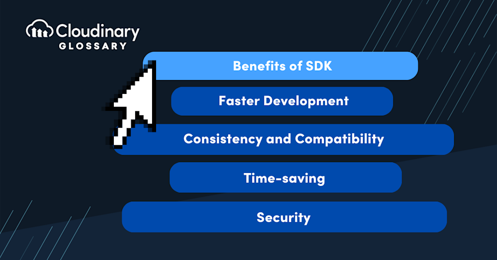 SDK secondary image