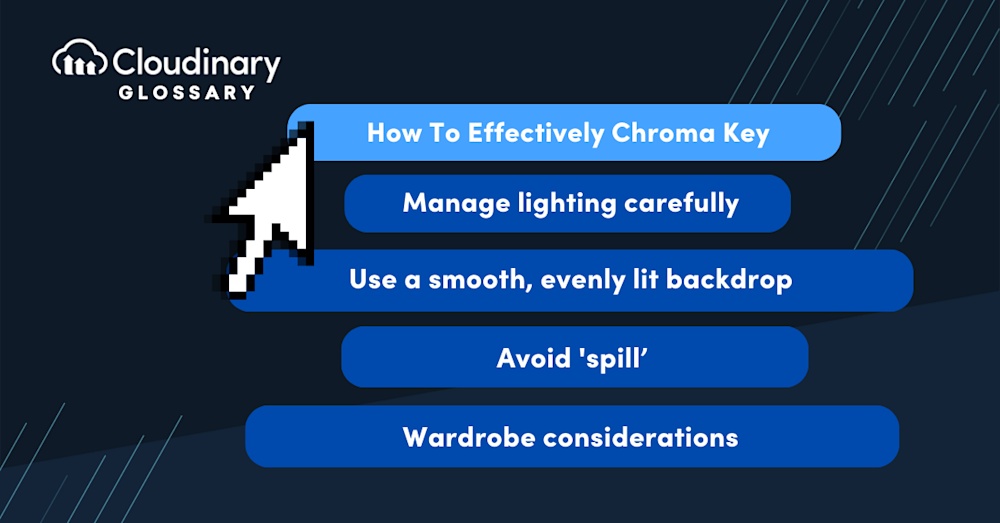 Chroma Key | Cloudinary