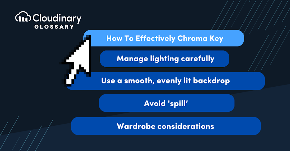 Chroma Key secondary image