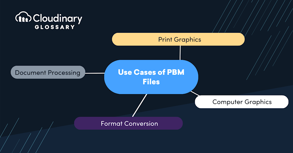 PBM File secondary image