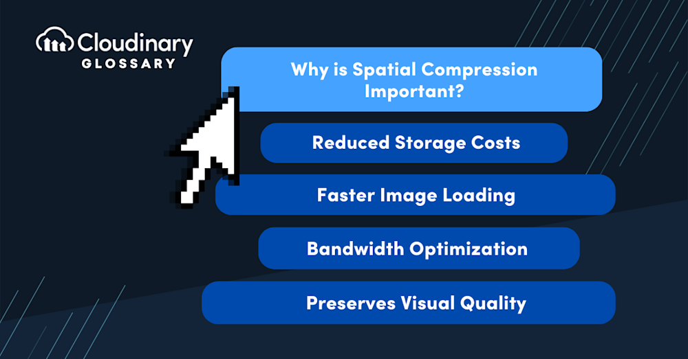Spatial Compression secondary image