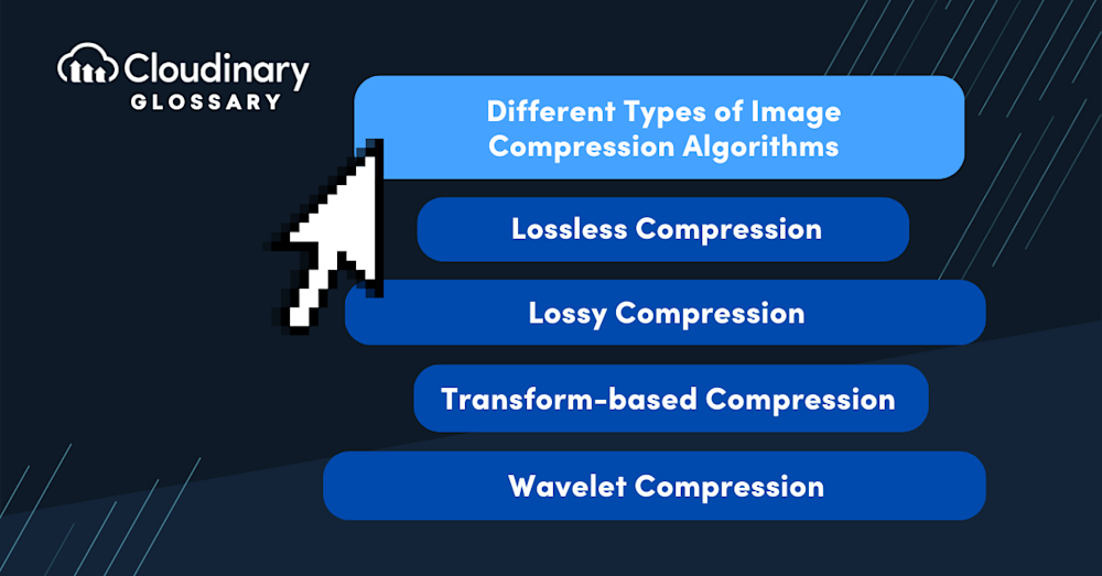 Image Compression secondary image