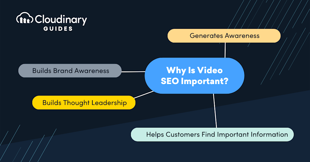 video seo optimization