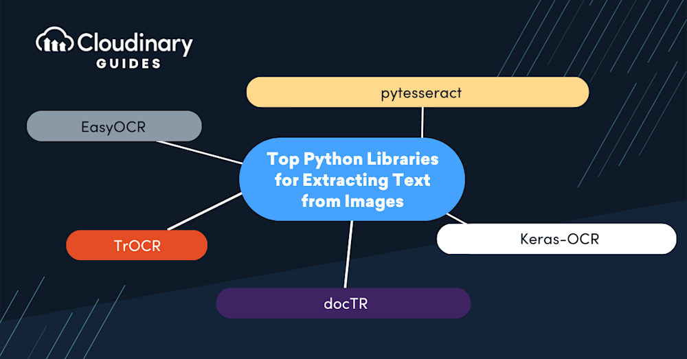 Extract Text from Images in Python with Pillow and pytesseract