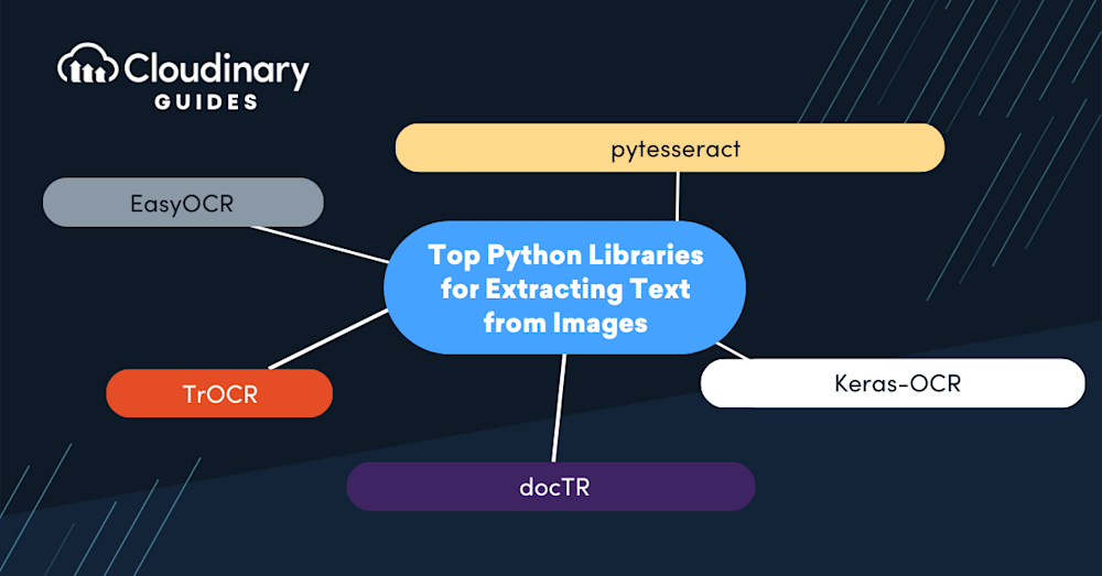Extract Text From Image Python