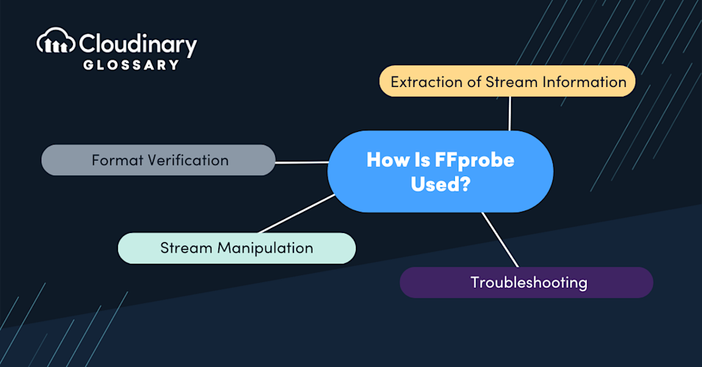 FFprobe secondary image