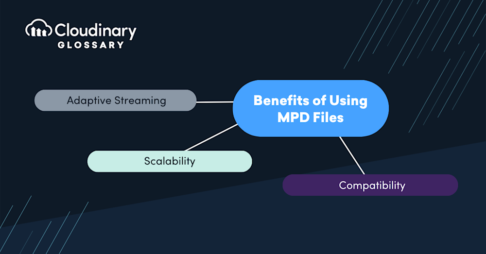 MPD File secondary image