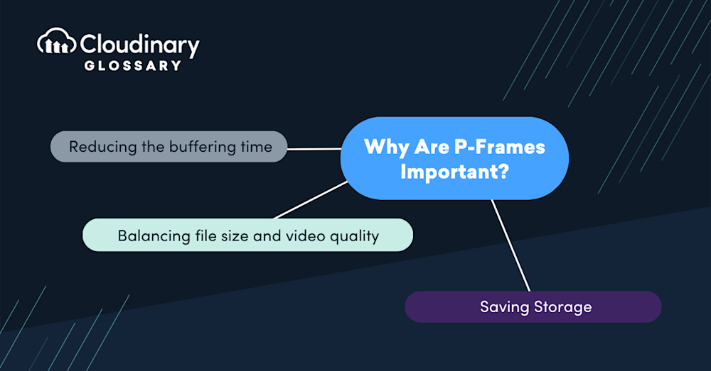 P-Frame secondary image