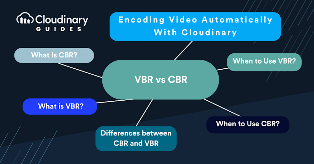 vbr vs cbr