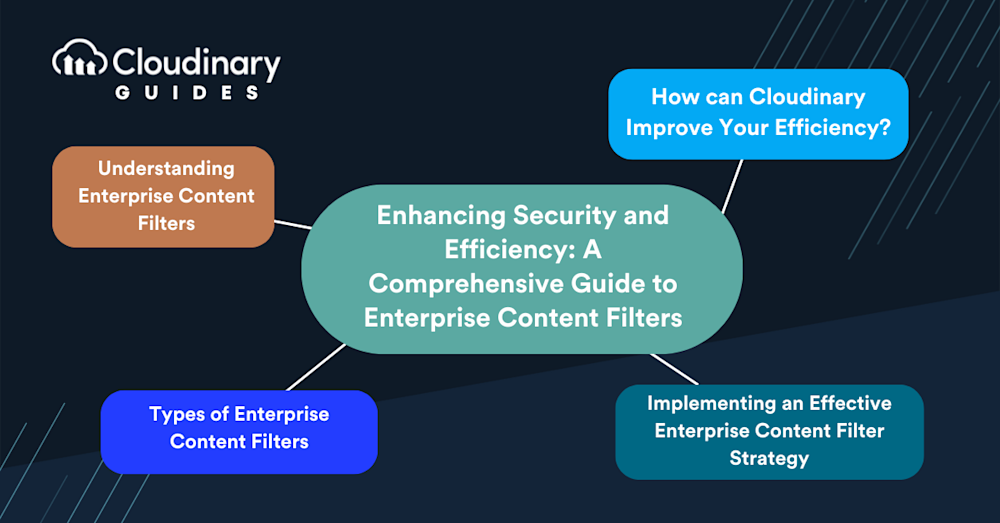 enterprise content filter