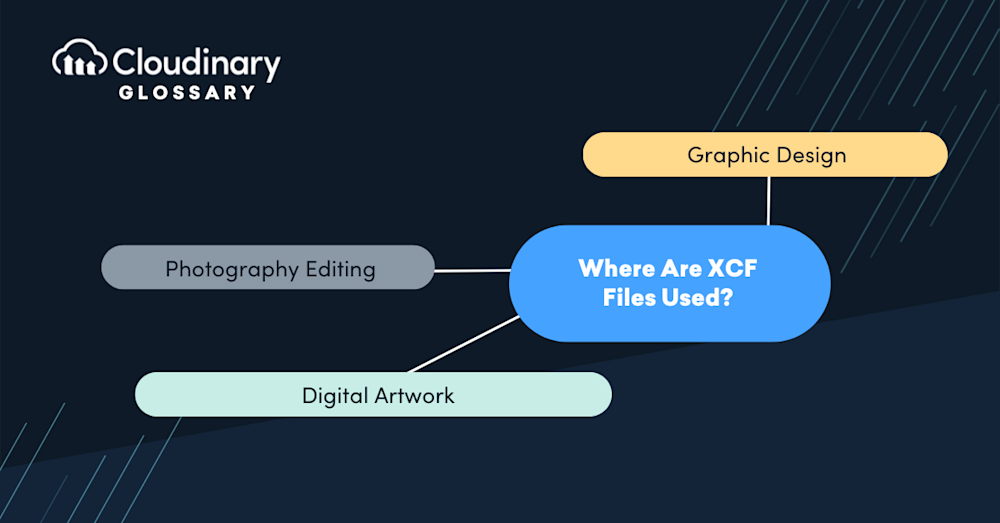 XCF File