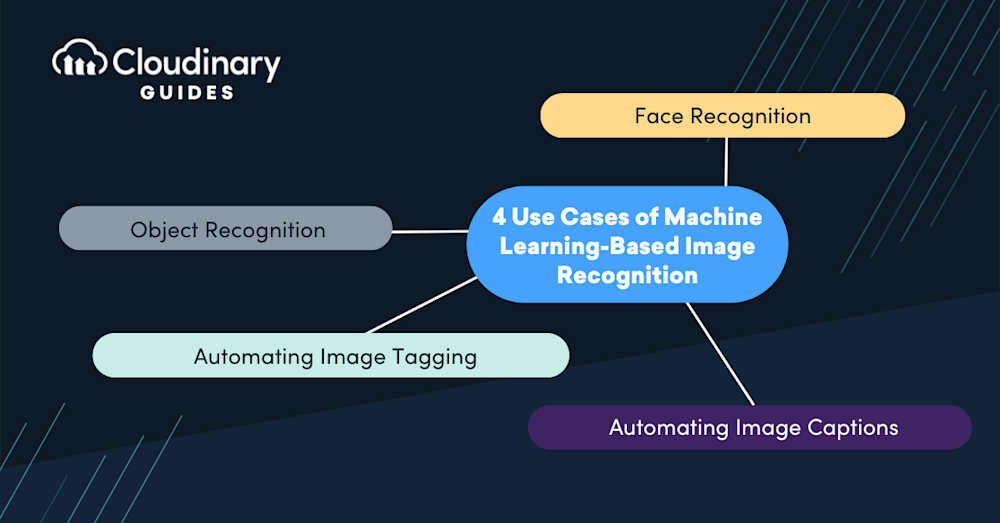 image recognition machine learning