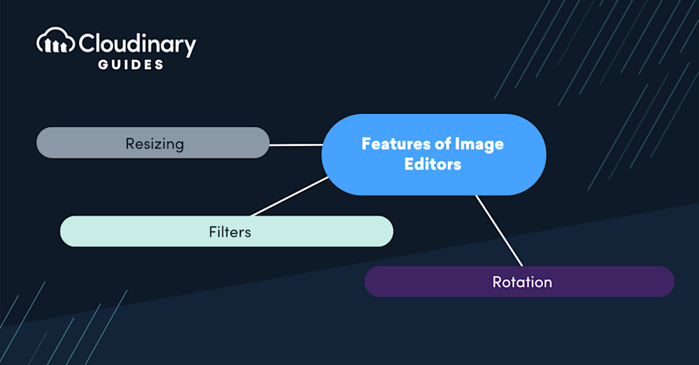 angular image editor