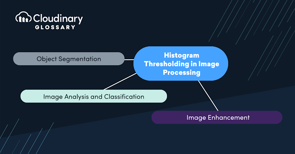 Histogram Thresholding