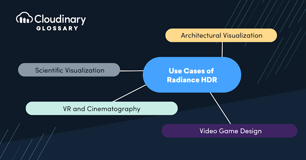 Radiance HDR