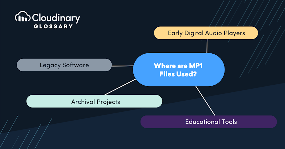 MP1 File