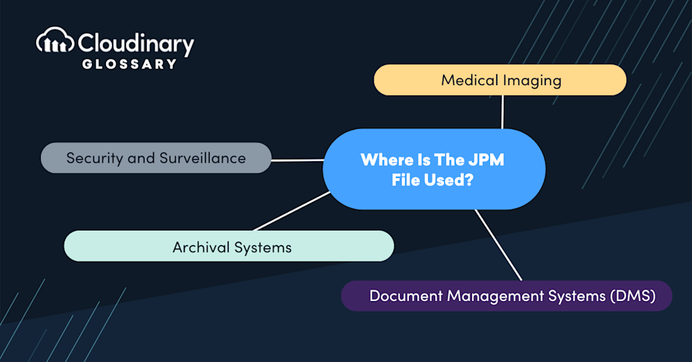 JPM File